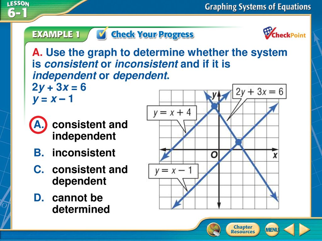 Consistent and dependent systems ppt download