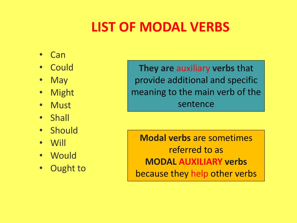 Modal Verbs What Are Modal Verbs Special Verbs Which Behave Very Irregularly And That Are Used To Indicate Modality Ability Possibility Likelihood Ppt Download