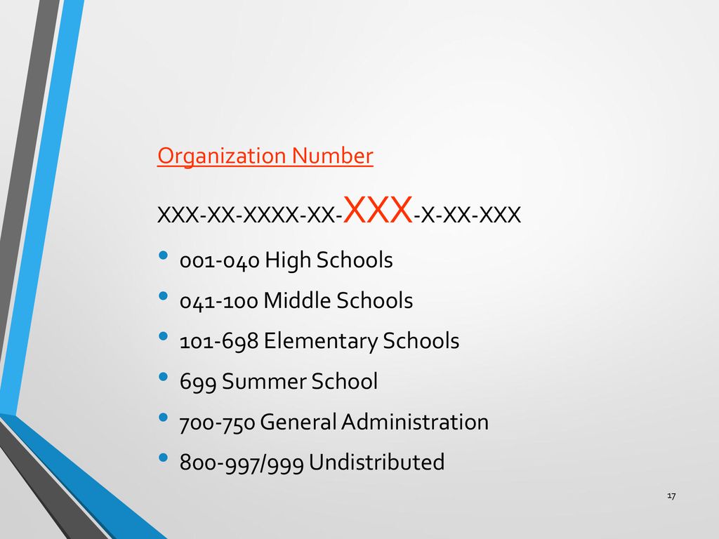 Organization Number XXX-XX-XXXX-XX-XXX-X-XX-XXX High Schools Middle Schools Elementary Schools.