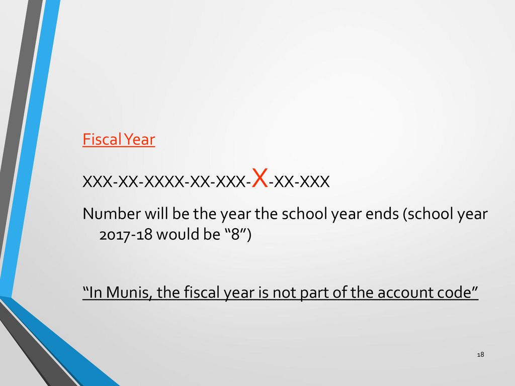 Fiscal Year XXX-XX-XXXX-XX-XXX-X-XX-XXX. Number will be the year the school year ends (school year would be 8 )
