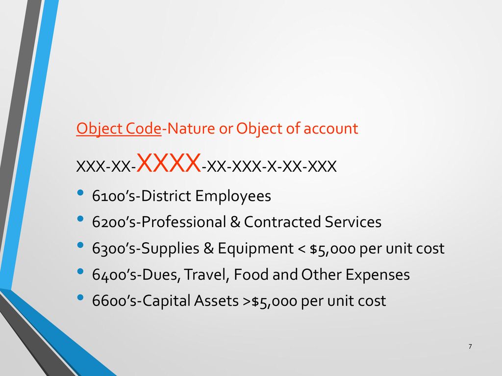 Object Code-Nature or Object of account