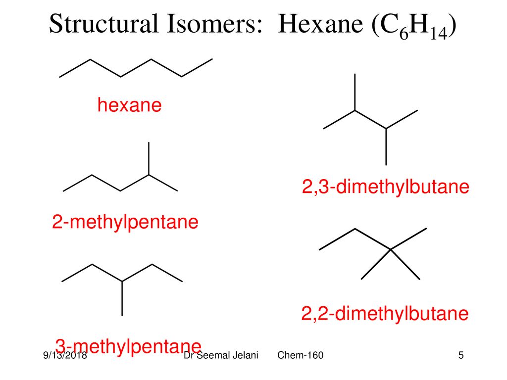 Structural Isomers C6h14