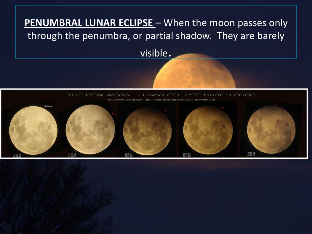 The movements of the earth moon and sun affect how moon appears from