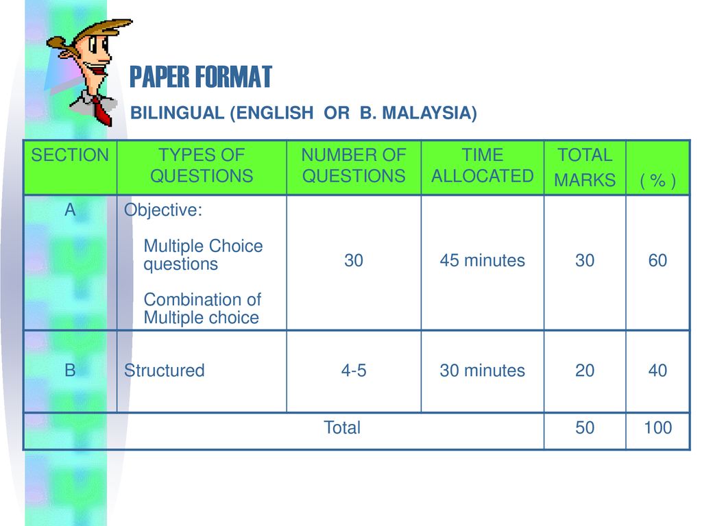 Tip Tip Menjawab Soalan Sains Upsr Ppt Download