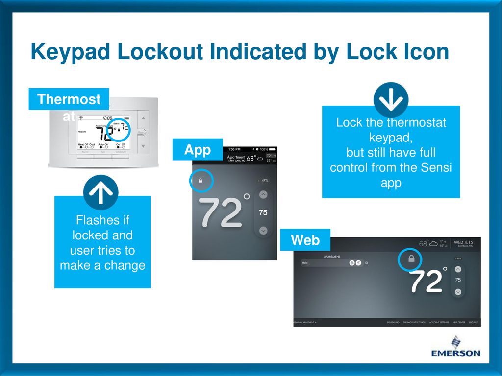 Keypad Lockout Indicated by Lock Icon