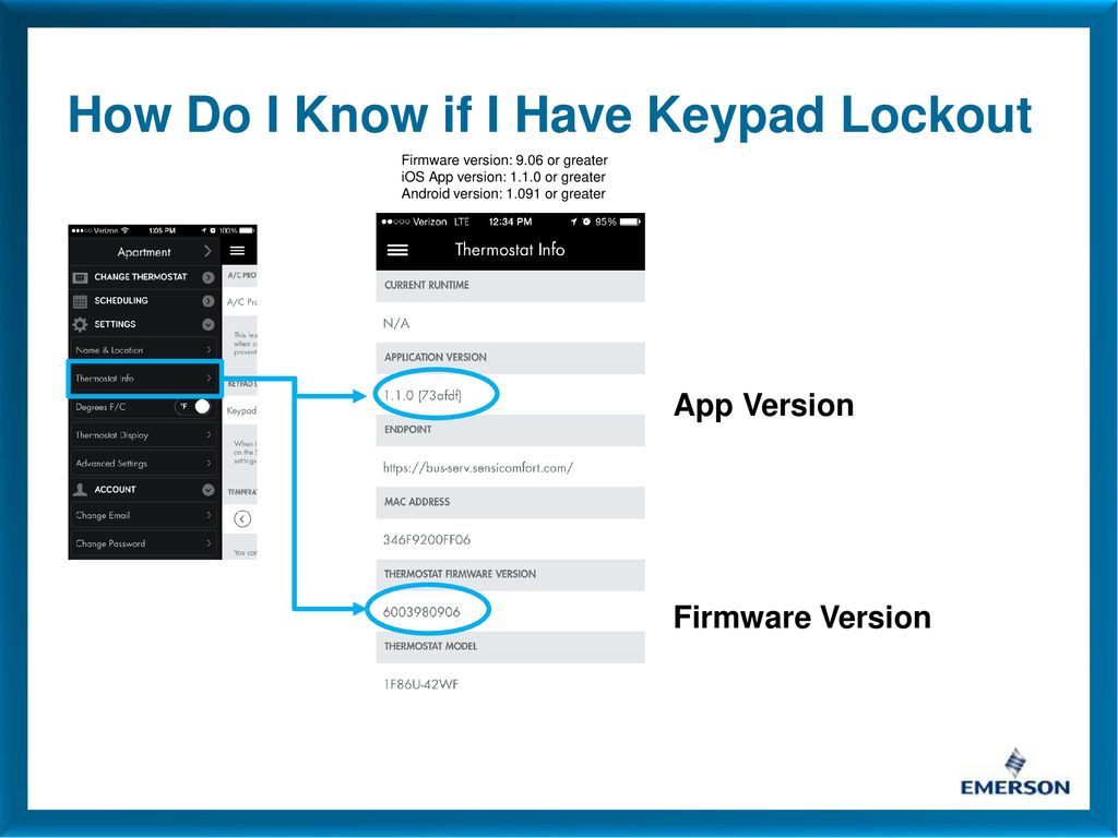 How Do I Know if I Have Keypad Lockout