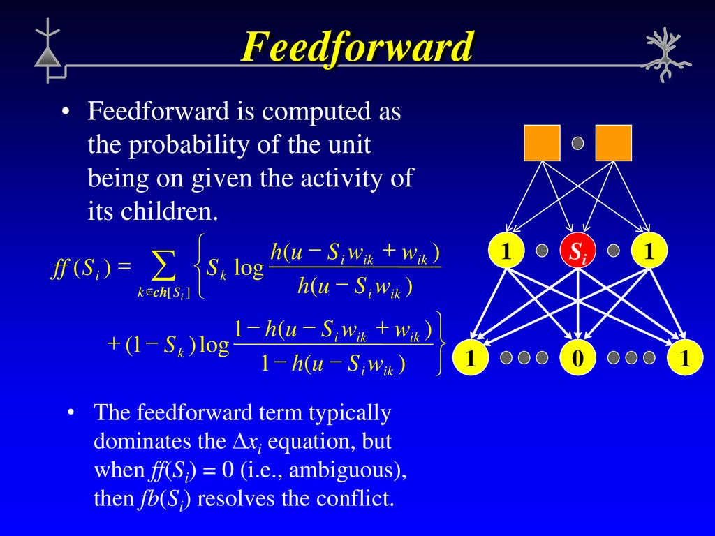 Learning Objective Using The Generative Form Of Bayes Equation The Learning Objective Is To Find The Most Probable Explanation H For The Input Patterns Ppt Download