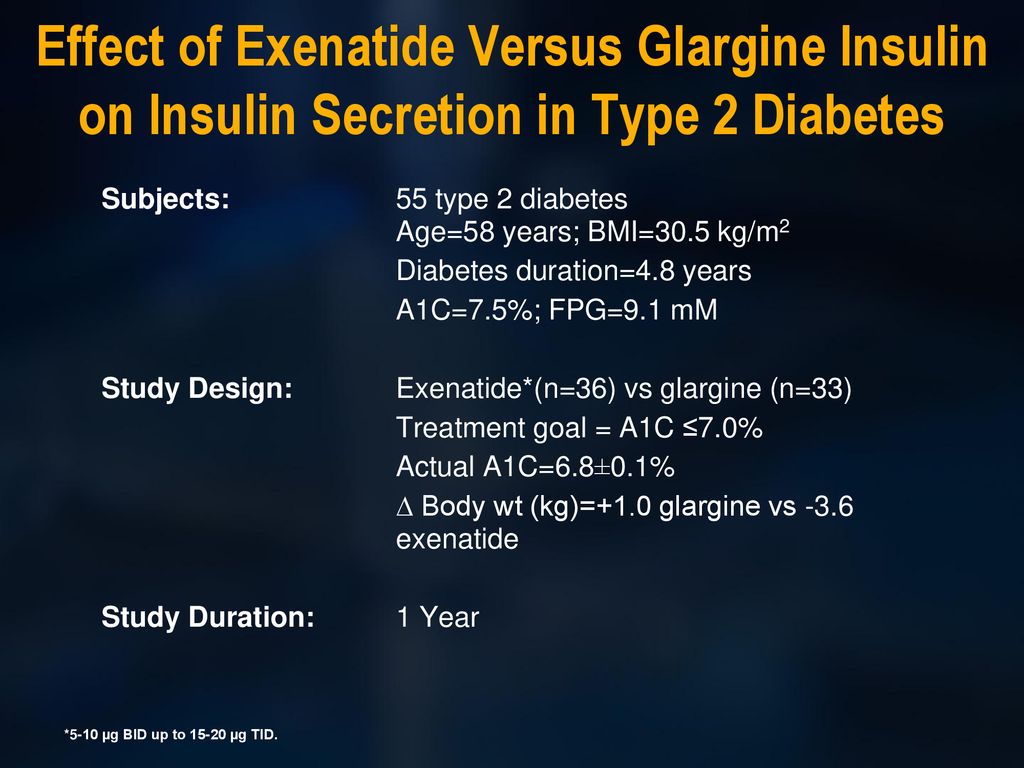 Effect of Exenatide Versus Glargine Insulin on Insulin Secretion in Type 2 Diabetes