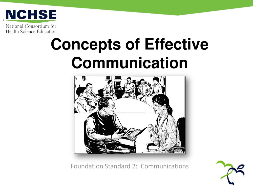concept of effective communication