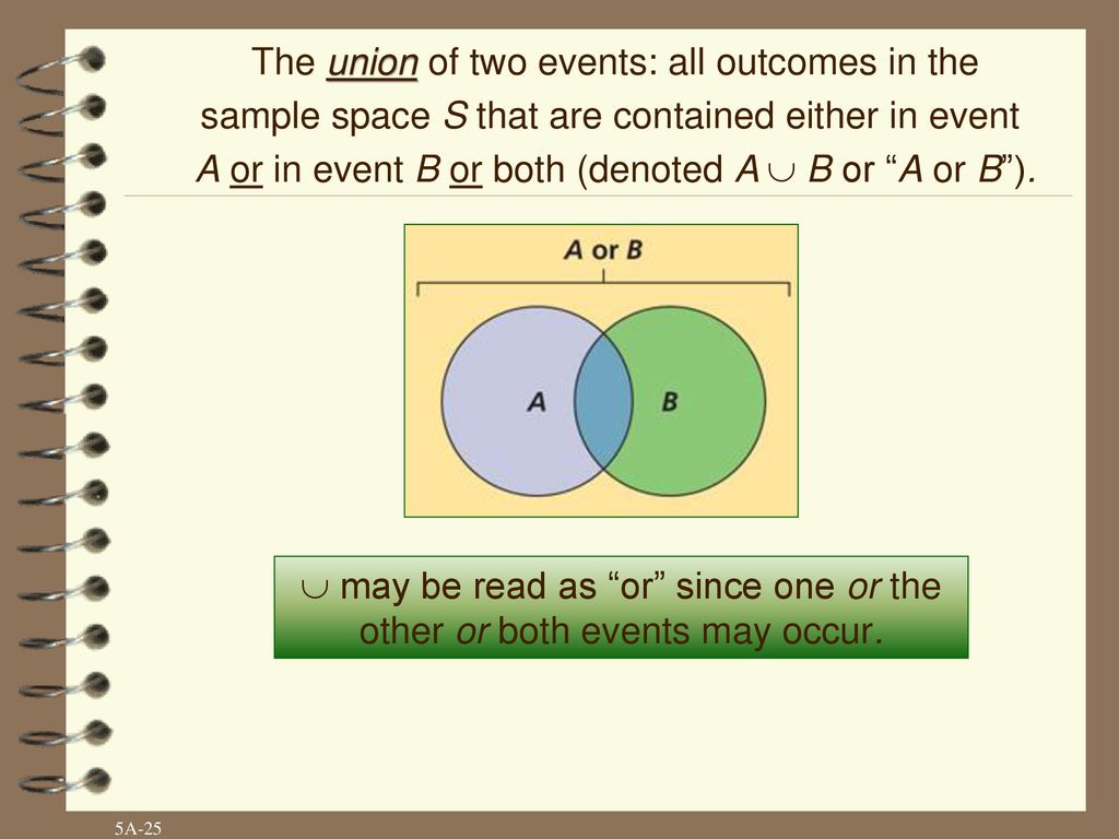 Introduction to Statistics for the Social Sciences SBS200 - Lecture ...