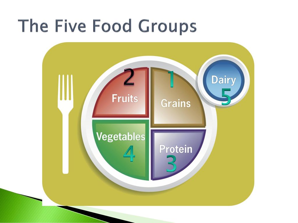 Journal 28 What Is The Difference Between Anorexia And Bulimia Ppt journal-28-what-is-the-difference-between-anorexia-and-bulimia-ppt
