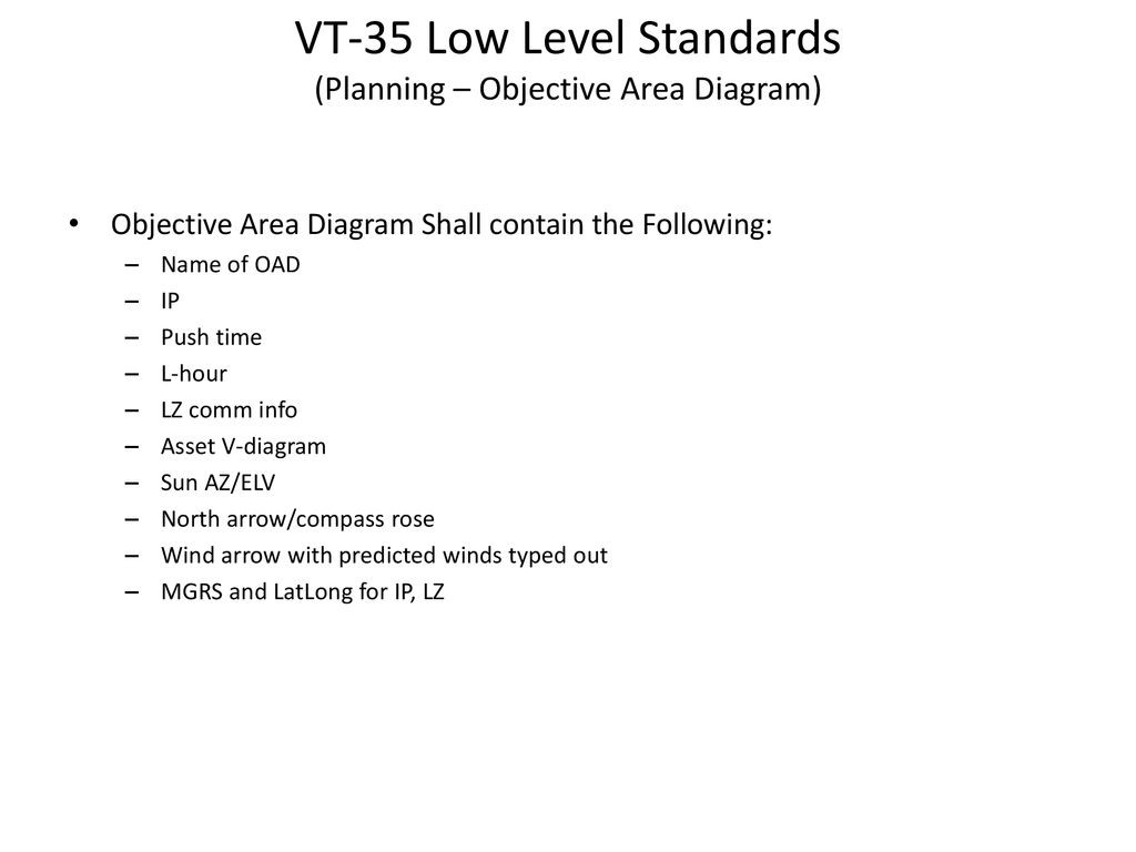 Vt 35 Low Level Standards Planning Ppt Download