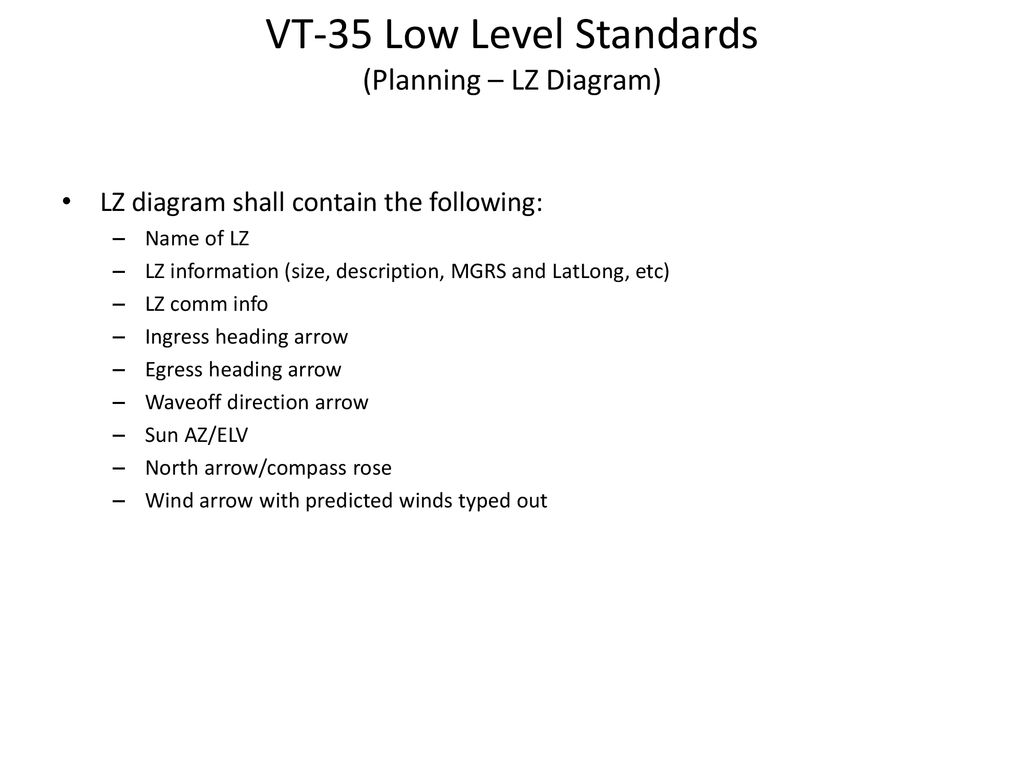 Vt 35 Low Level Standards Planning Ppt Download