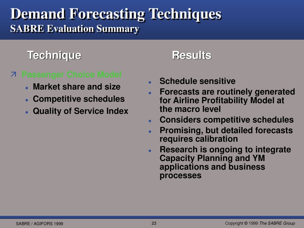 Director, Revenue Management - ppt download