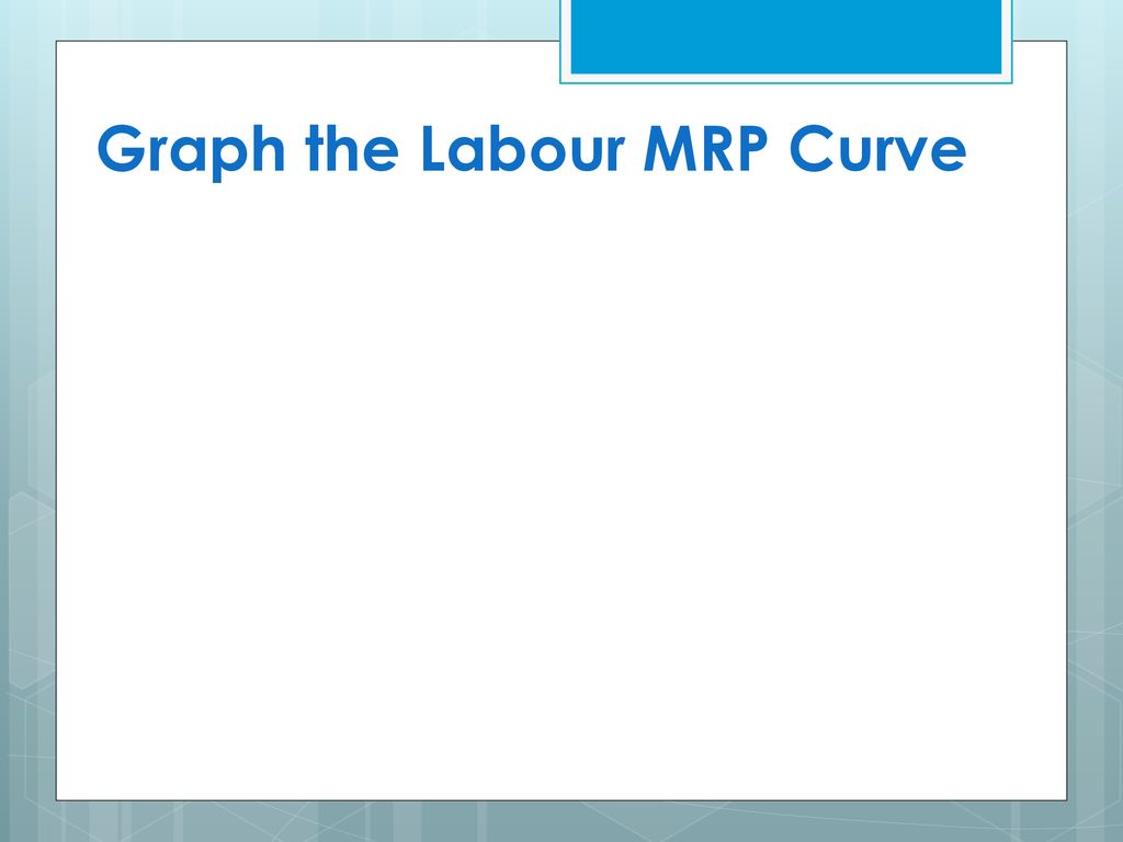 MRP and the factors influencing it - ppt download