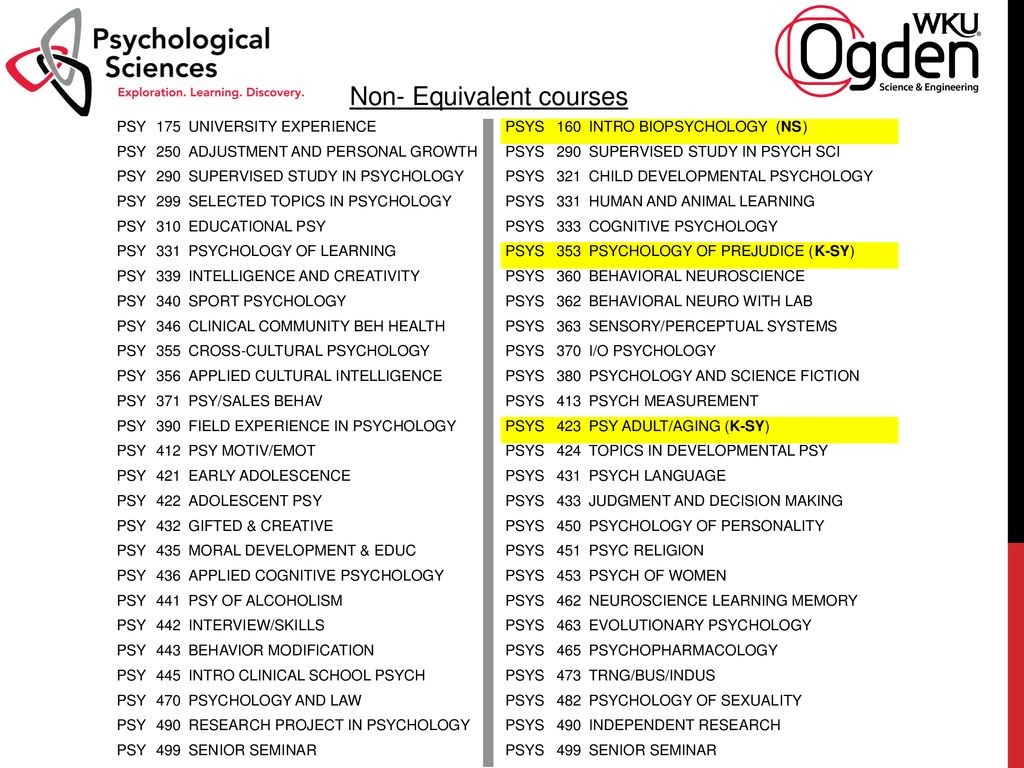 Department of Psychological Sciences - ppt download
