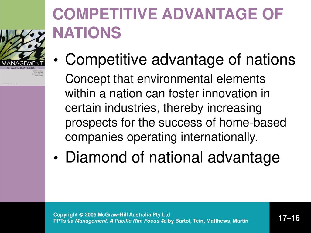 COMPETITIVE ADVANTAGE OF NATIONS