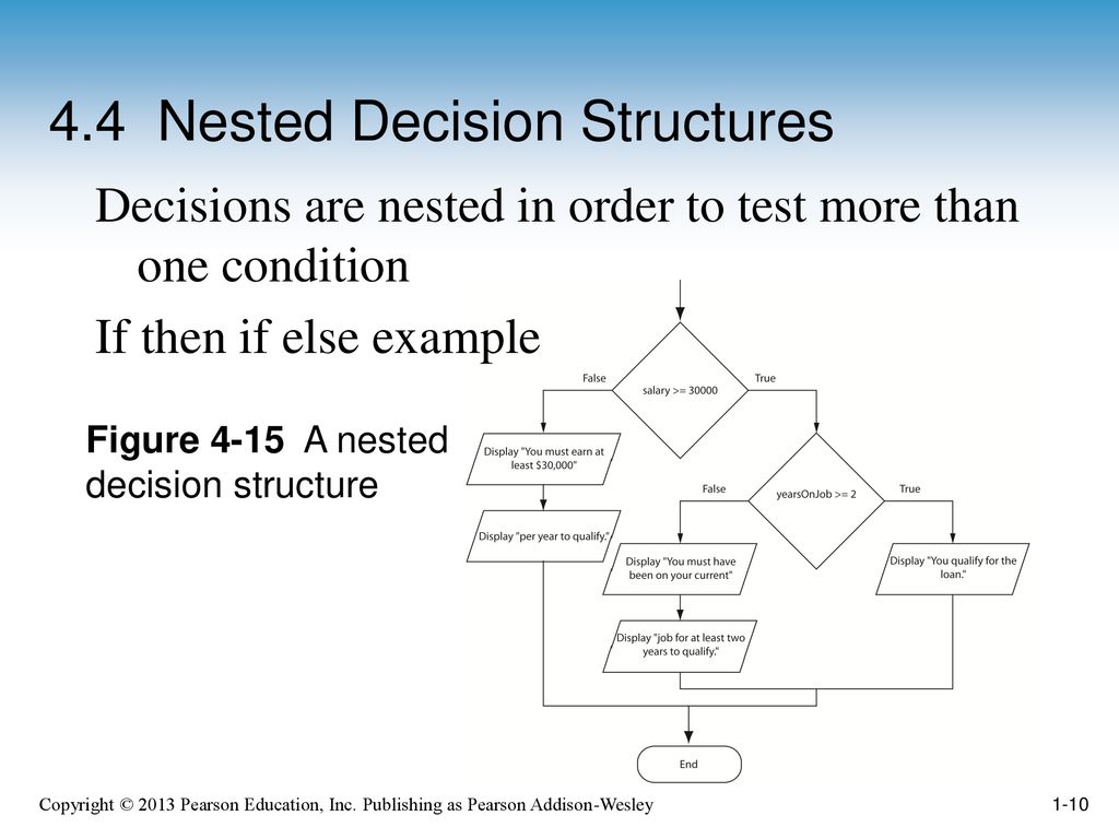 Chapter 4: Decision Structures and Boolean Logic - ppt download