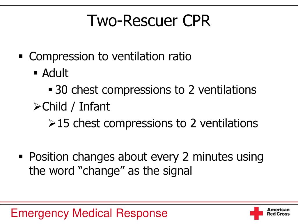 CPR and Automated External Defibrillation (AED) - ppt download