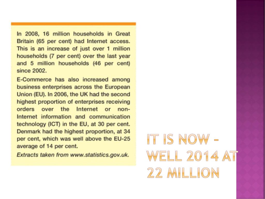 It is now – well 2014 at 22 million