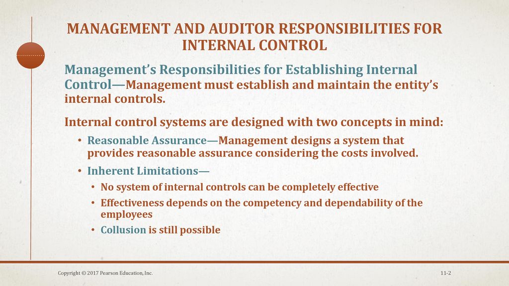 Internal control objectives - ppt download