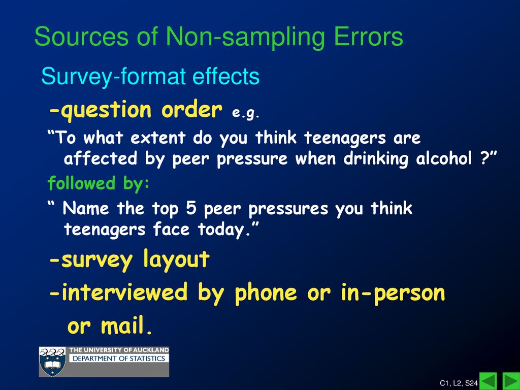 Introduction & Errors Dru Rose. - ppt download