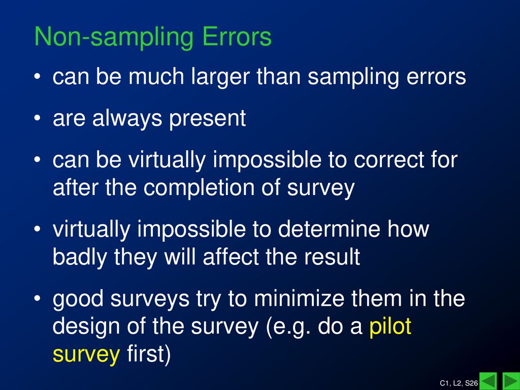 Non-sampling Errors can be much larger than sampling errors