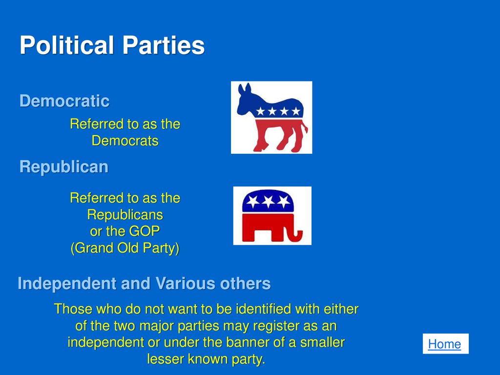 Us Presidential Election Process - Ppt Download