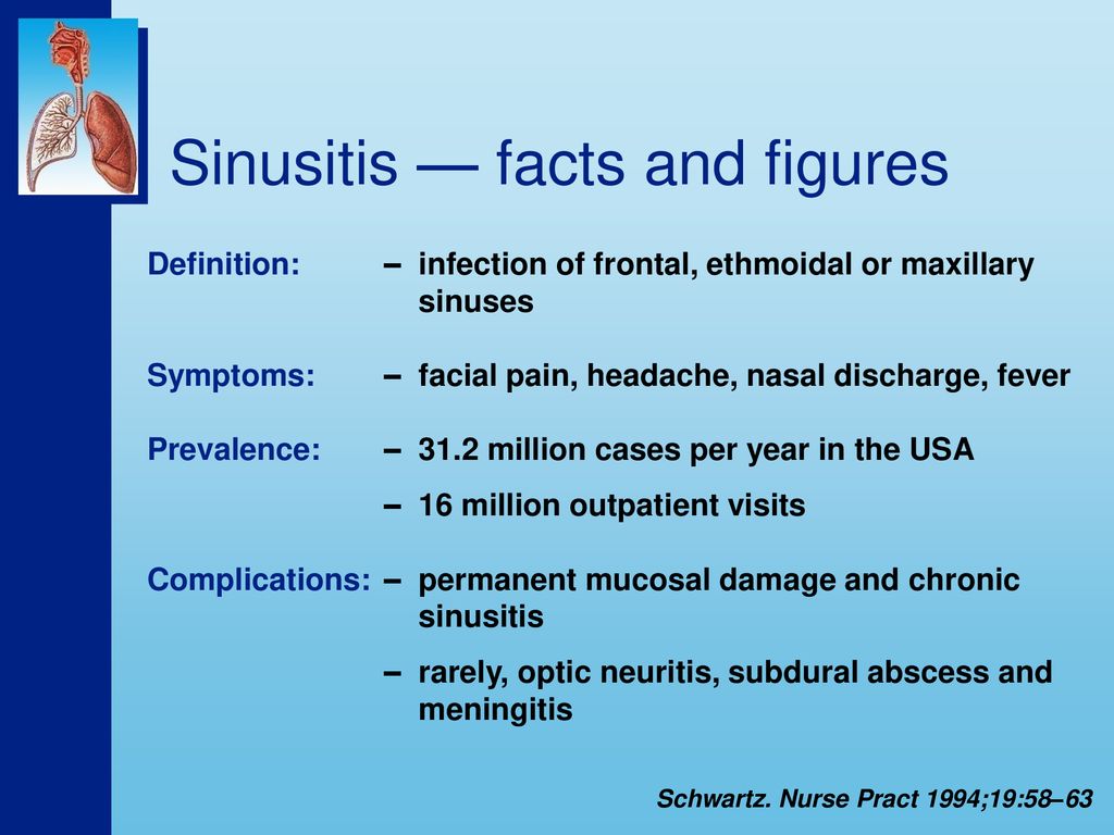 Upper Respiratory Tract Infections Dr Meral Sönmezoğlu Yeditepe ...