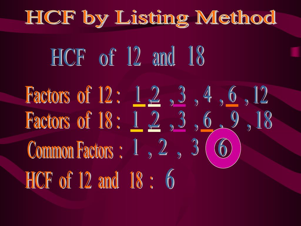 HCF of 4 and 6  How to Find HCF of 4, 6?