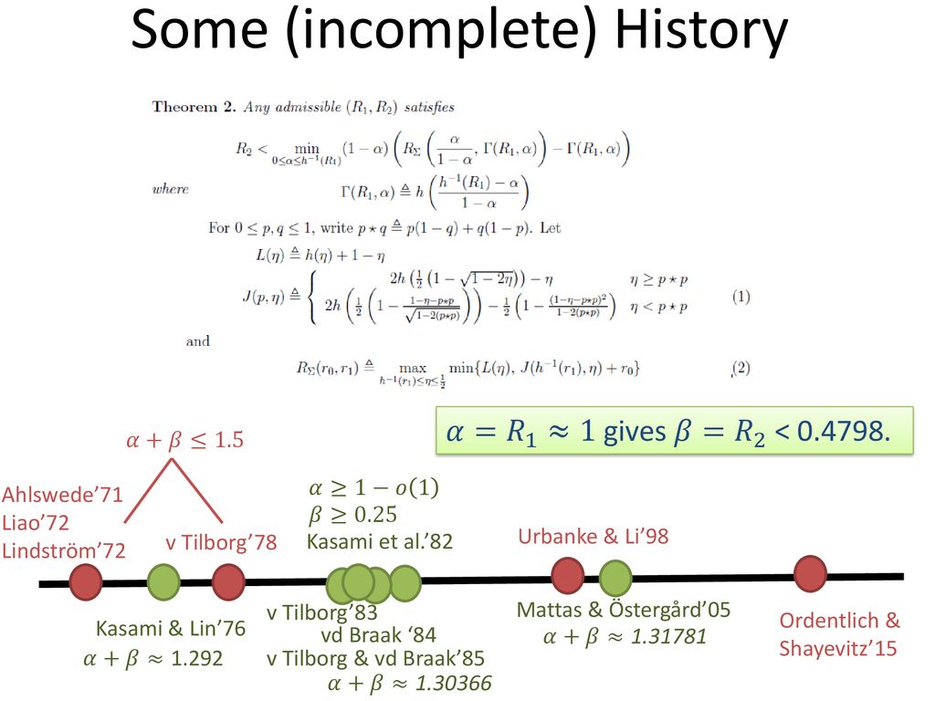 Sharper Upper Bounds For Unbalanced Uniquely Decodable Code Pairs Ppt Download