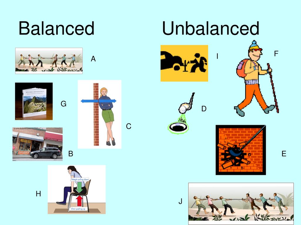 Balanced and Unbalanced Forces. - ppt download