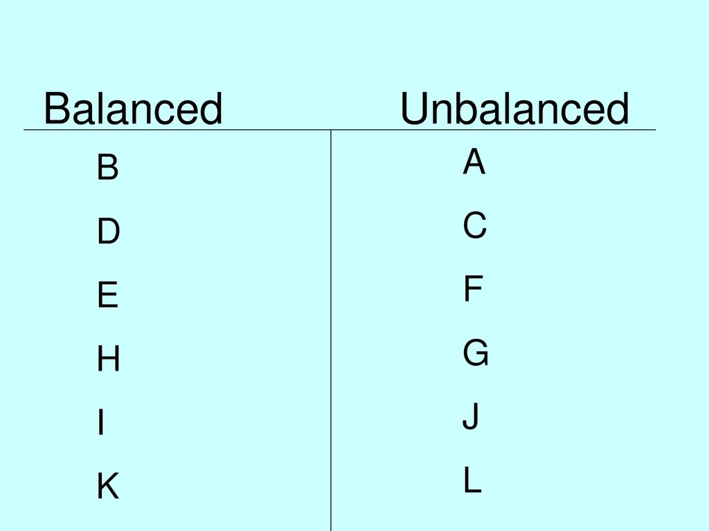 Balanced And Unbalanced Forces Ppt Download