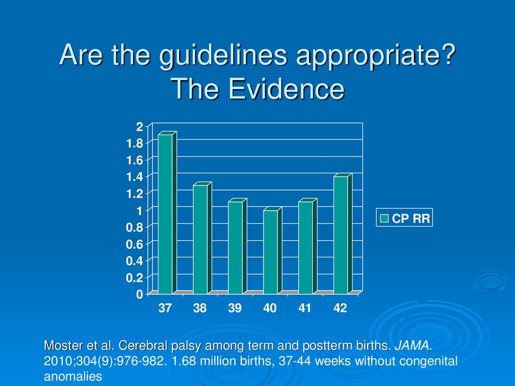 Are the guidelines appropriate The Evidence