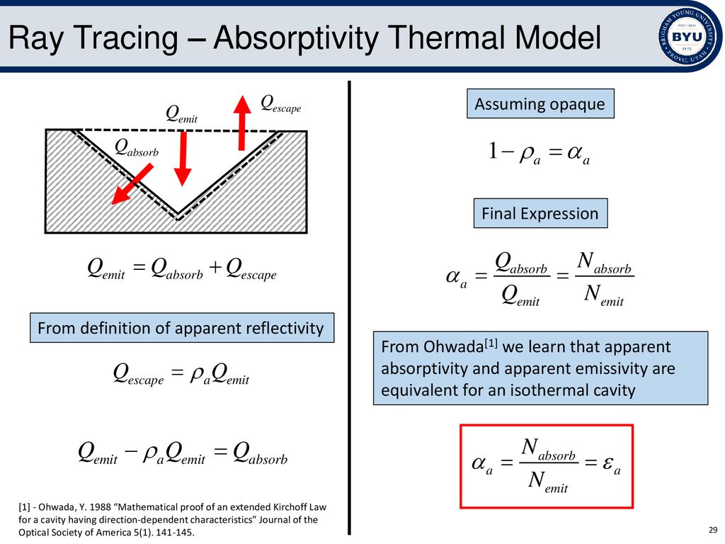 The Apparent Absorptivity of the Infinite V-groove - ppt download