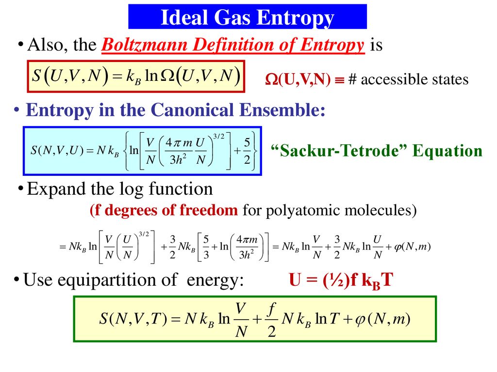 Ideal Gas In The Canonical Ensemble Ppt Download