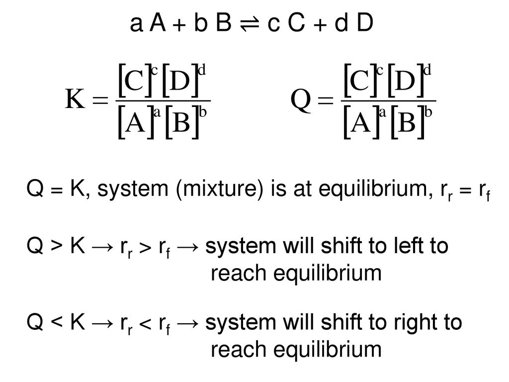 Chapter 15 Chemical Equilibrium Ppt Download
