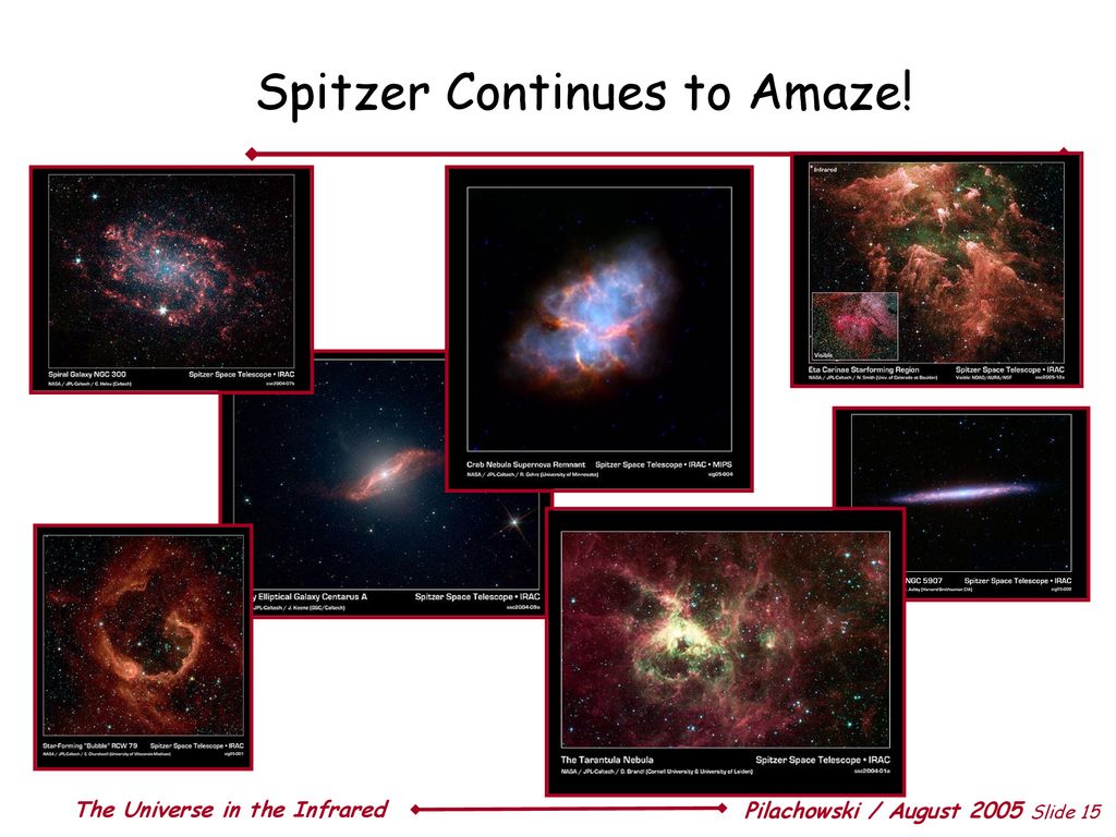 The Universe in the Infrared - ppt download