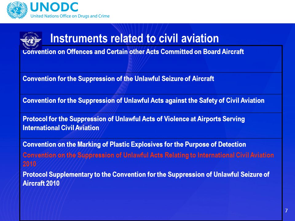 Instruments related to civil aviation