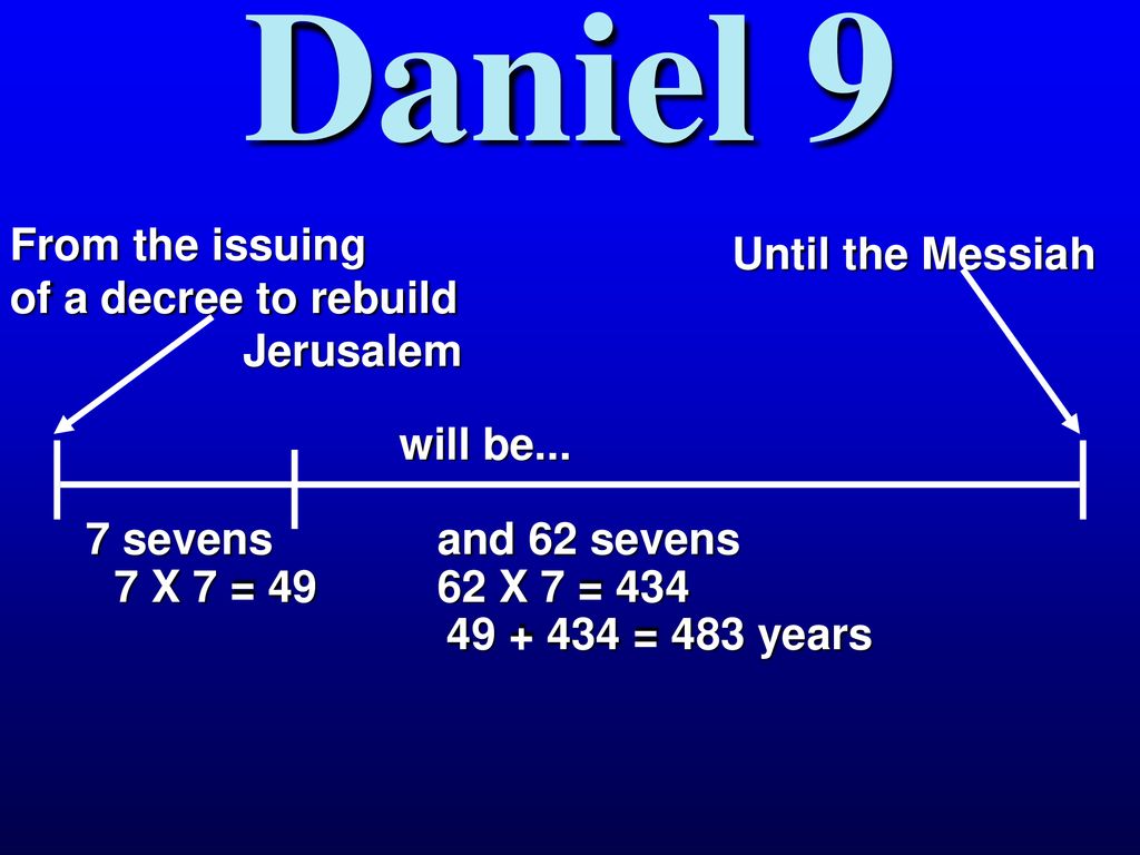 Daniel 9 From the issuing of a decree to rebuild Jerusalem