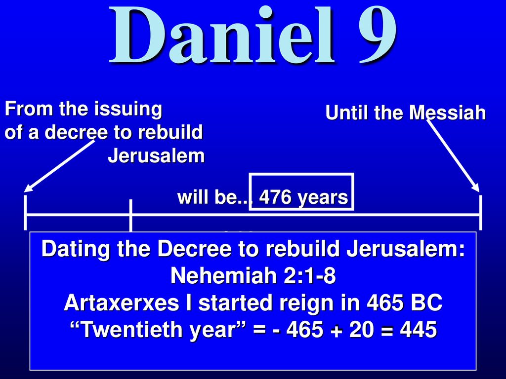 Dating the Decree to rebuild Jerusalem: