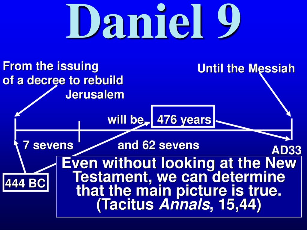 Daniel 9 From the issuing. of a decree to rebuild Jerusalem. Until the Messiah.