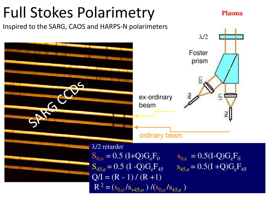 Based On 3d High Resolution Spectropolarimetry Ppt Download