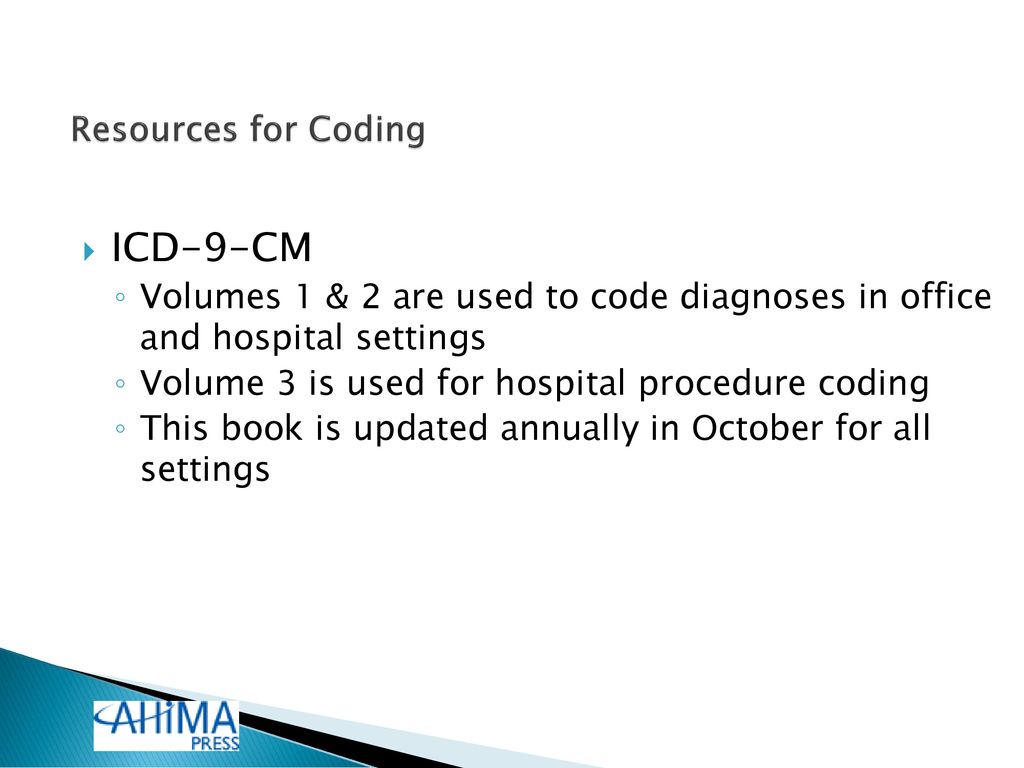 Chapter 1 Introduction To Icd 9 Cm Ppt Download