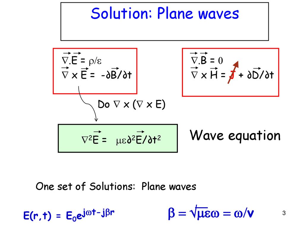 Add In Constitutive Material Relations Ppt Download