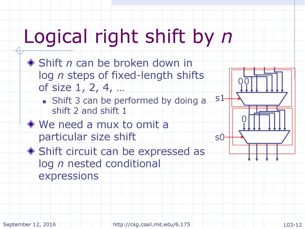 Combinational circuits 2 ppt download