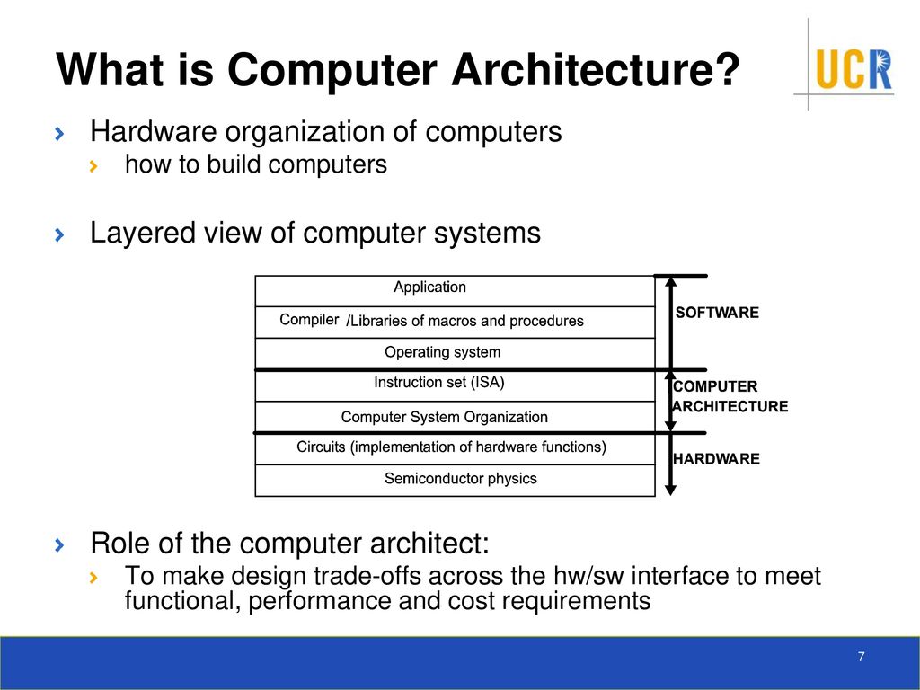 CS203 – Advanced Computer Architecture - ppt download