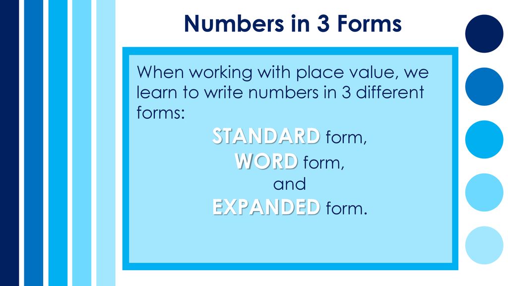 Numbers in 3 Forms STANDARD form, WORD form, EXPANDED form.