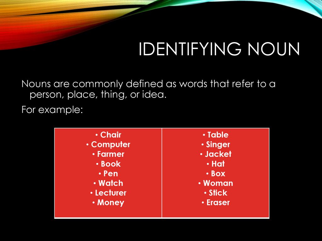 Identifying Noun Concrete And Abstract Noun Singular And Plural