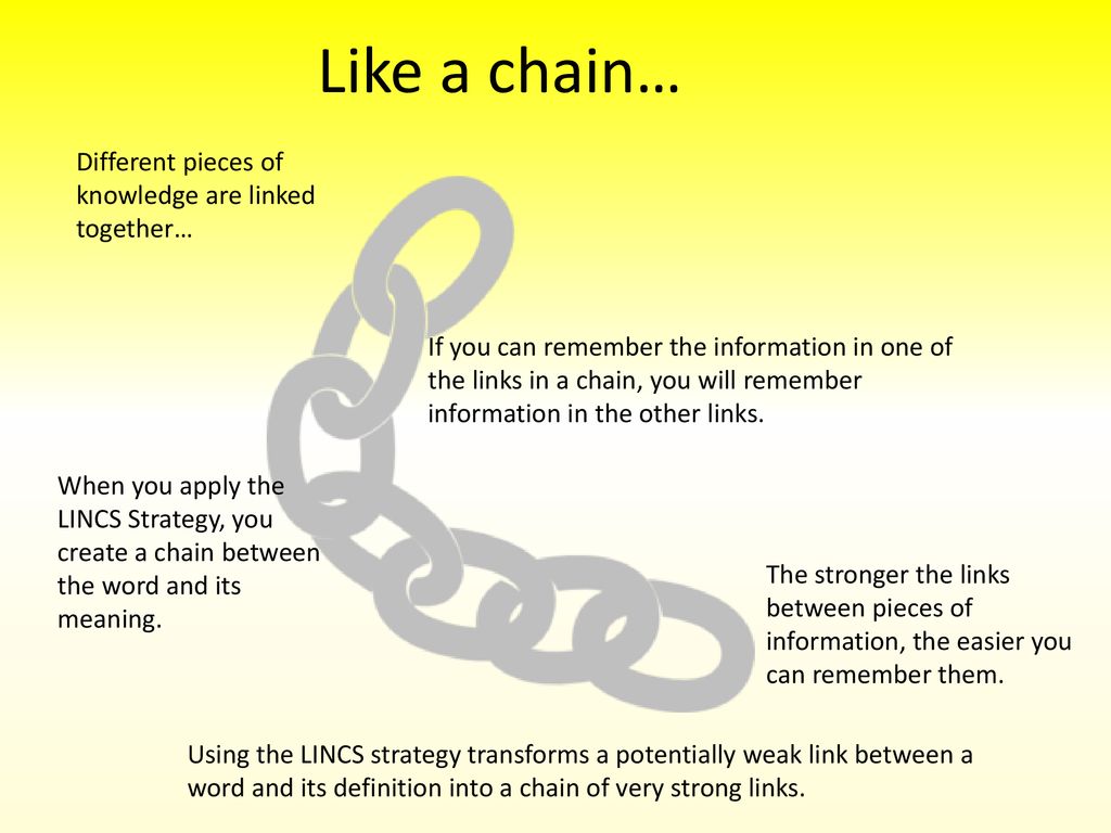 Lincs Vocabulary Strategy Ppt Download